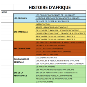 Design sans titre